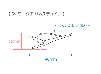 lN^Csp 